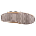 Cotswold Kilkenny Suede Women's Tan Slippers